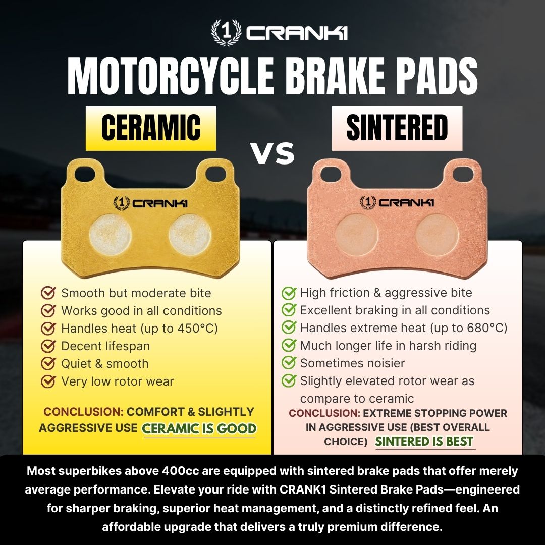 Sintered Brake Pads For Triumph Speed T4 - Rear - CB312 - 1 Set