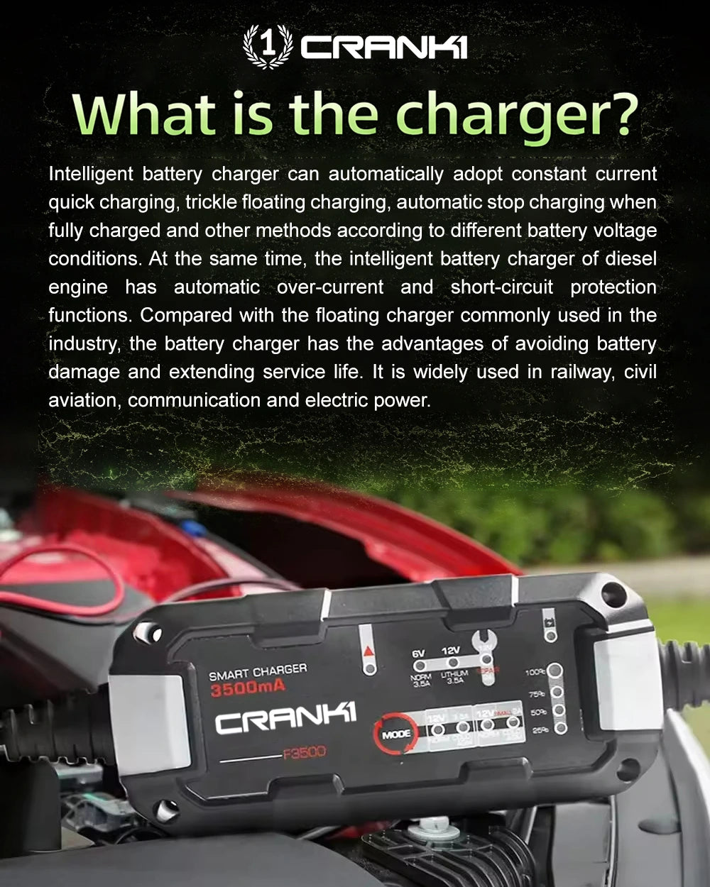 Charger For Motorcycle/Bike Battery - F3500