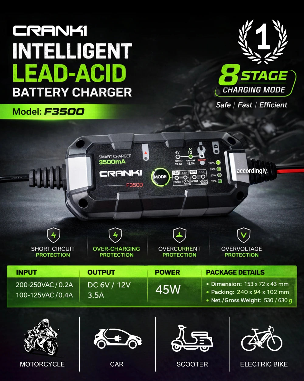 Charger For Motorcycle/Bike Battery - F3500
