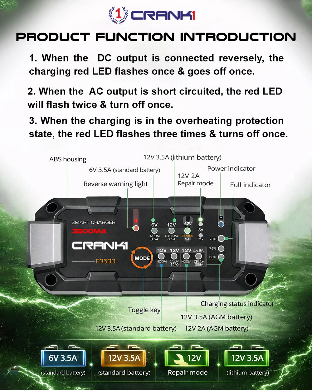 Charger For Motorcycle/Bike Battery - F3500