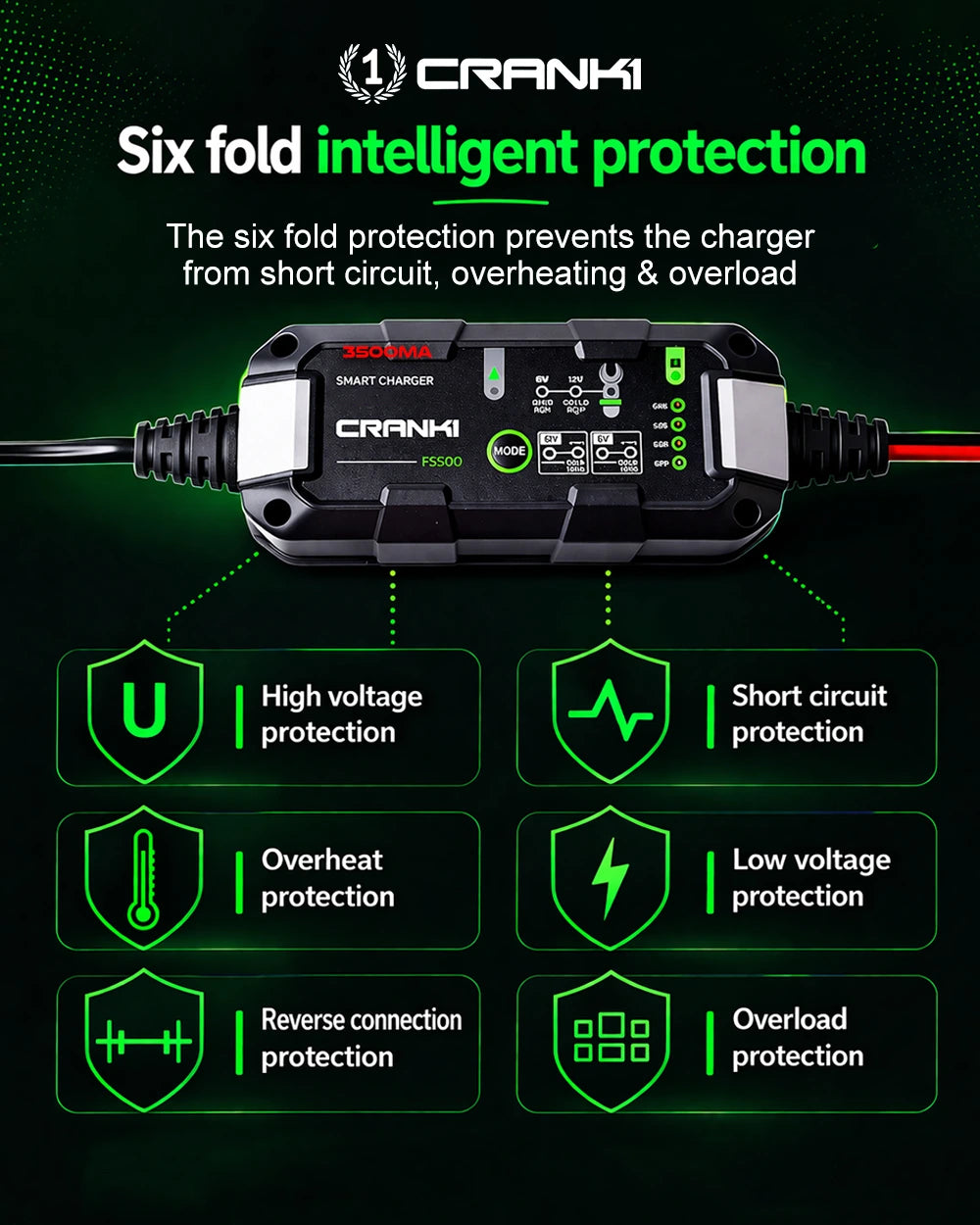 Charger For Motorcycle/Bike Battery - F3500