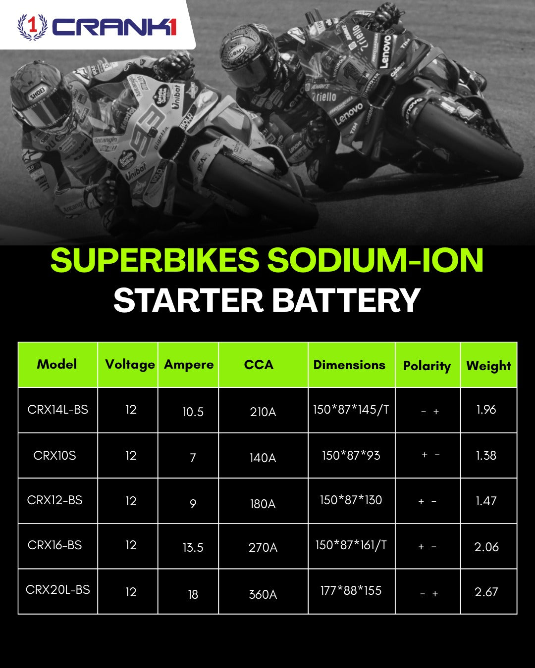 Battery For Yamaha YZF R1 (2004-2014) - CRX10S - Sodium-Ion - Factory Activated