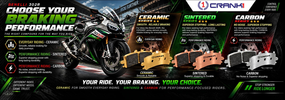 Ceramic Brake Pads For  Benelli 302R (2018-2020) - Rear - CRM371 - 1 Set | Smooth Braking | Heat Resistant | Long Life | Disc Friendly