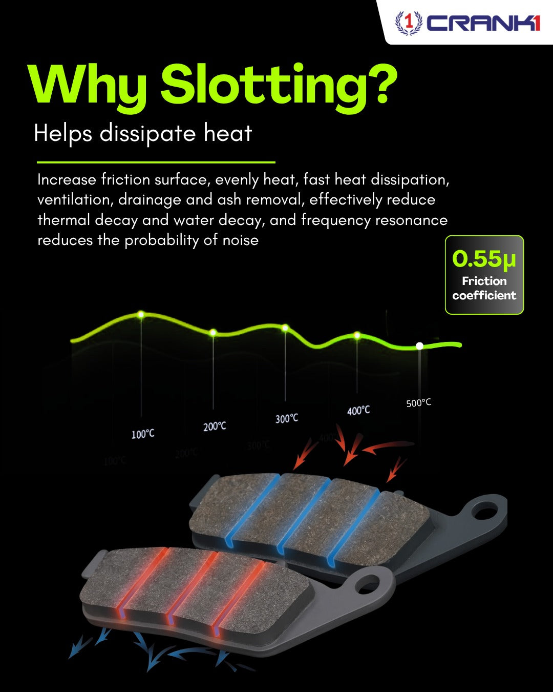 Carbon Brake Pads For BMW G310 GS (2017-2020) - Rear - CFB312