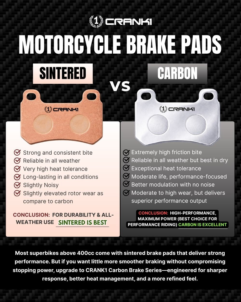 Carbon Brake Pads For Royal Enfield Interceptor 650 (2018 Onwards) - Rear - CFB312 - 1 Set