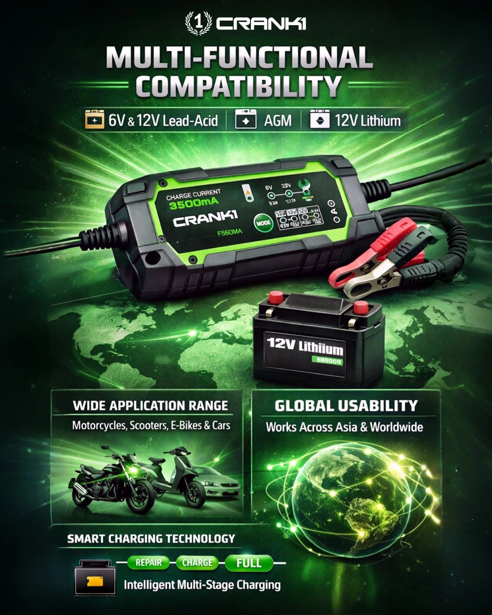 Charger For Motorcycle/Bike Battery - F3500