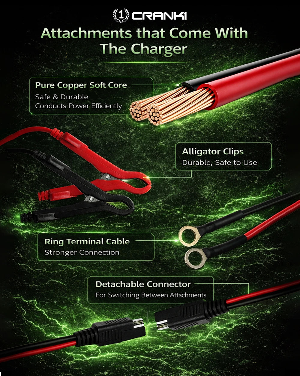 Charger For Motorcycle/Bike Battery - F3500