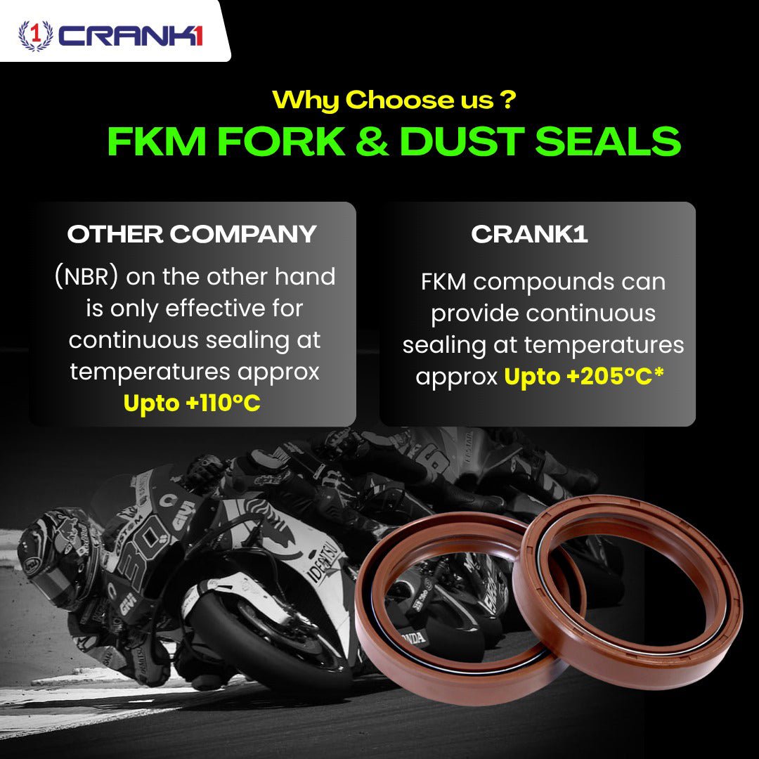 Fork Oil Seals Pair For BMW S 1000 R (2018-2020) - CPF55-156