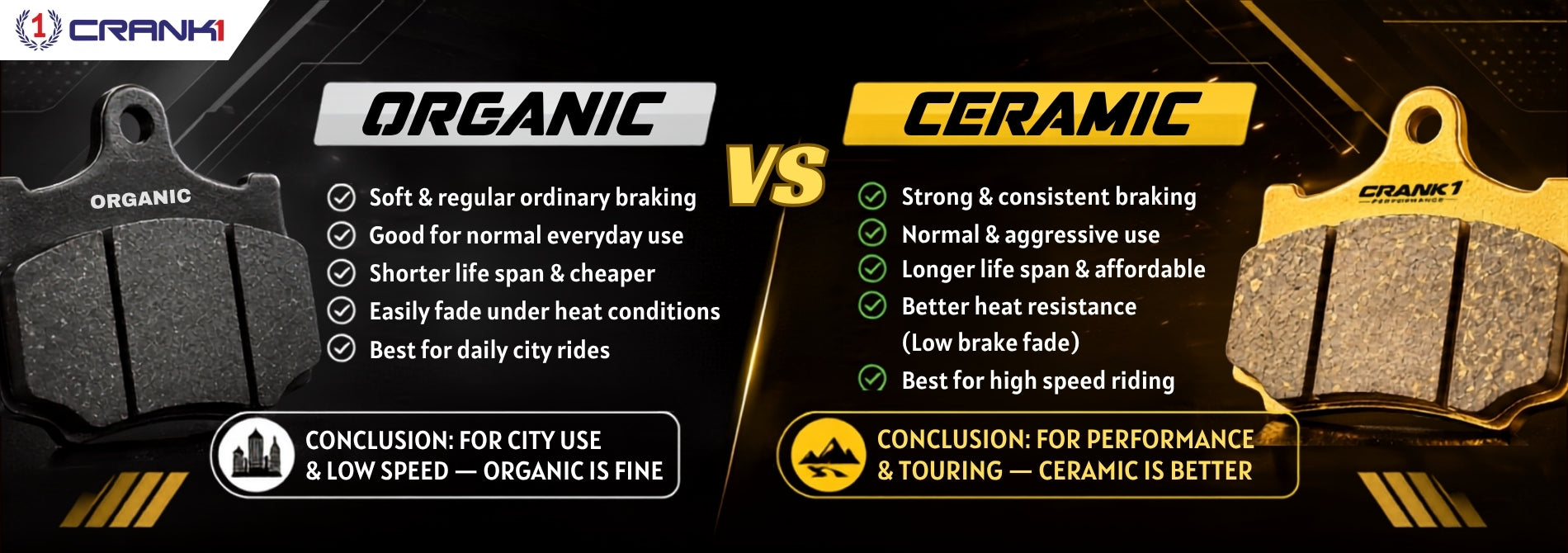 Ceramic Brake Pads