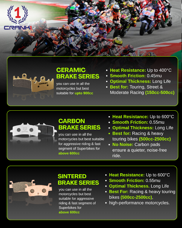 Carbon Brake Pads For BMW G310 GS (2017-2020) - Rear - CFB312