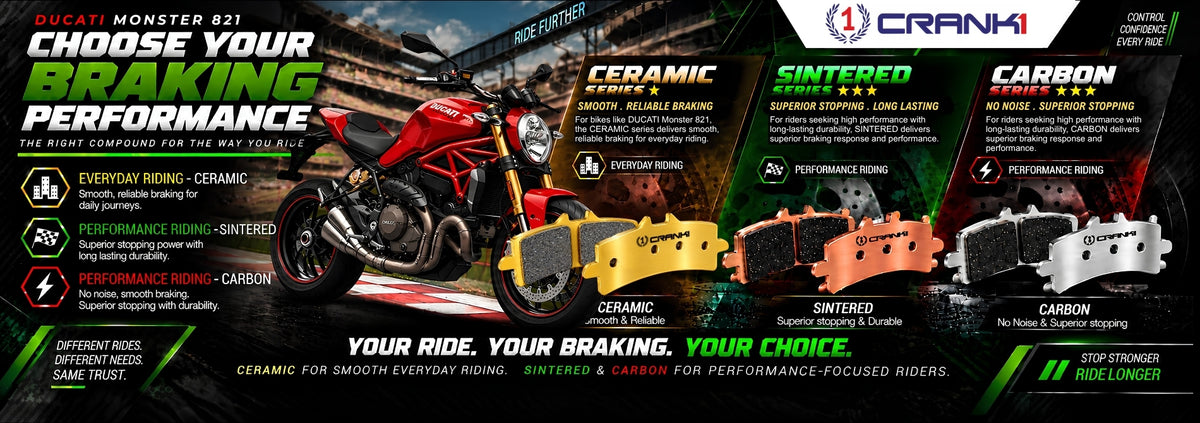 Ceramic Brake Pads For  Ducati Monster 821 (2014-2017) - Front - CRM0709 - 2 Sets | Smooth Braking | Heat Resistant | Long Life | Disc Friendly