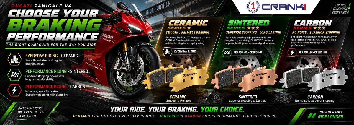 Ceramic Brake Pads For  Ducati Panigale V4 (2018-2020) - Front - CRM1309 - 2 Sets | Smooth Braking | Heat Resistant | Long Life | Disc Friendly