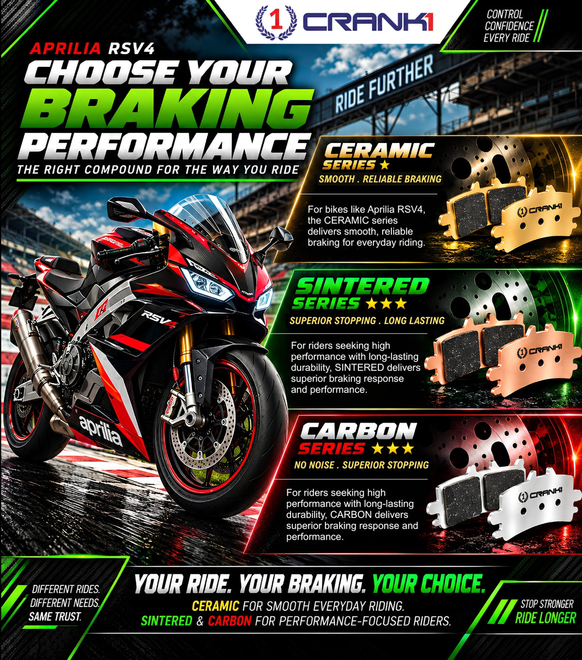 Ceramic Brake Pads For  Aprilia RSV4 (2015-2020) - Front - CRM1309 - 2 Sets | Smooth Braking | Heat Resistant | Long Life | Disc Friendly