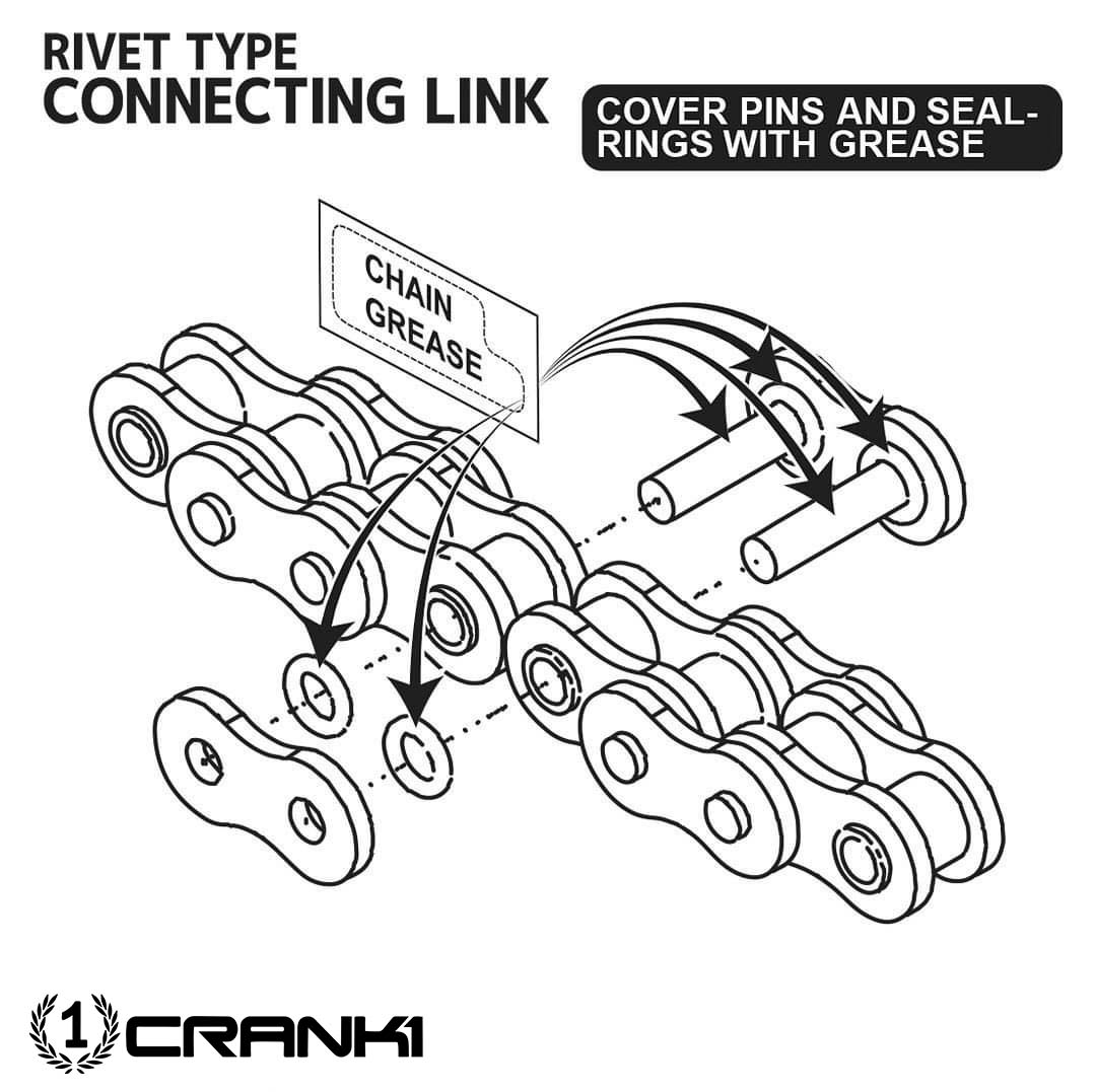 Master Link For X-Ring - 520 ZVM-X-RIVET LOCK
