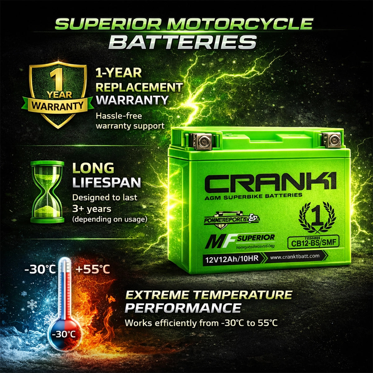 Battery For Aprilia Caponord 1200 (2010-2017) - CB14-BS - Factory Activated